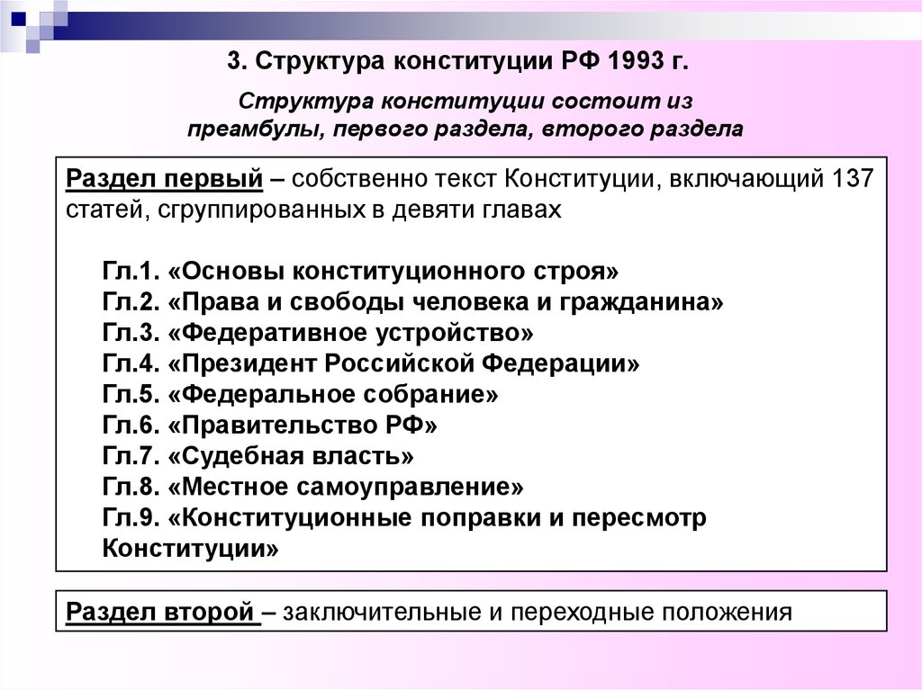 Текст конституции 1993 г. Структура Конституции РФ 1993 Г.. Структура Конституции РФ 1993 года. Структура Конституции 1993 г. Структура Конституции Российской Федерации 1993.