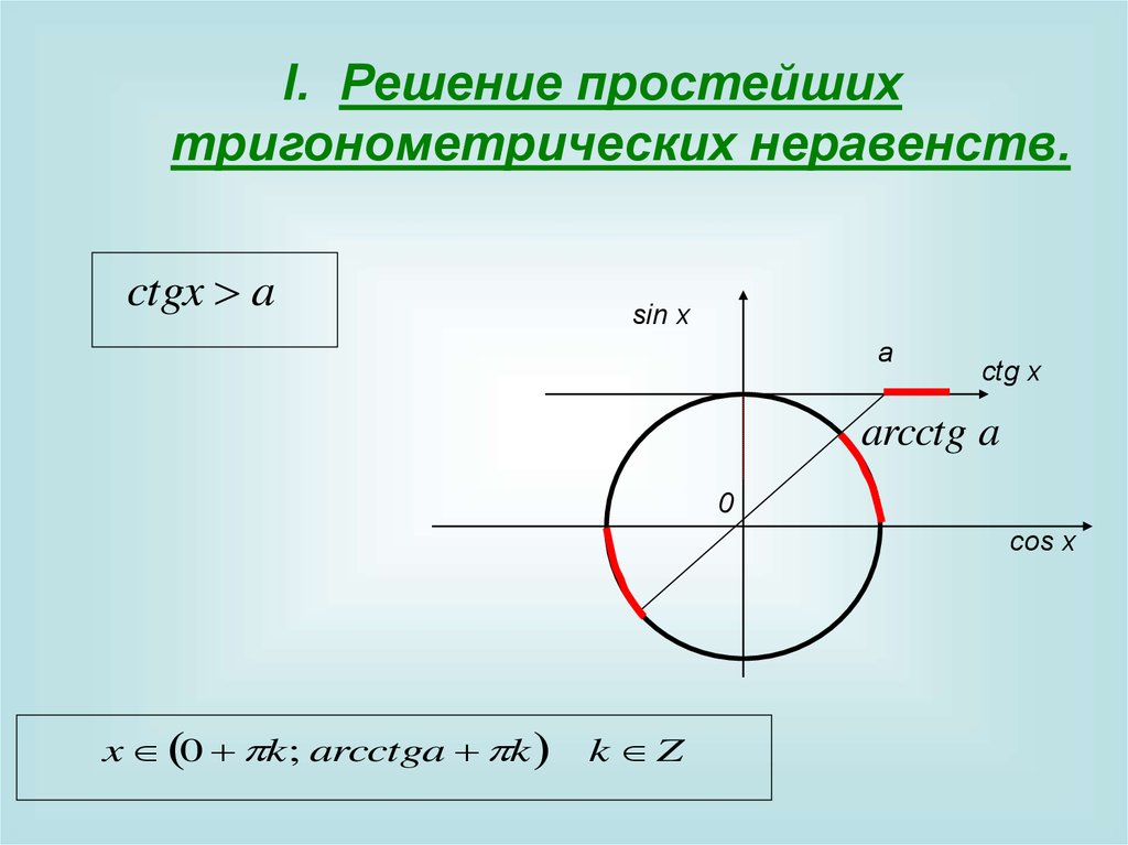 Ctg 1 sin. Решить неравенство sinx. Решение тригонометрических неравенств cos. Тригонометрические неравенства CTG. Тригонометрические неравенства презентация.