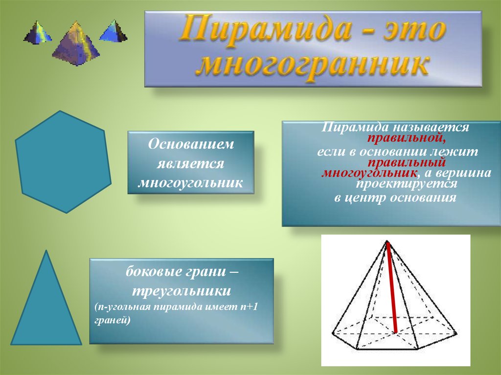 Площадь 4х угольной пирамиды