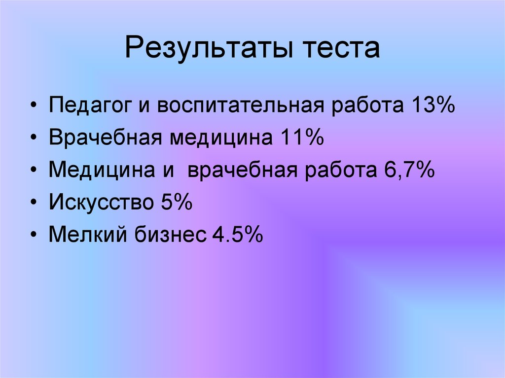 Пройти тест преподавателю