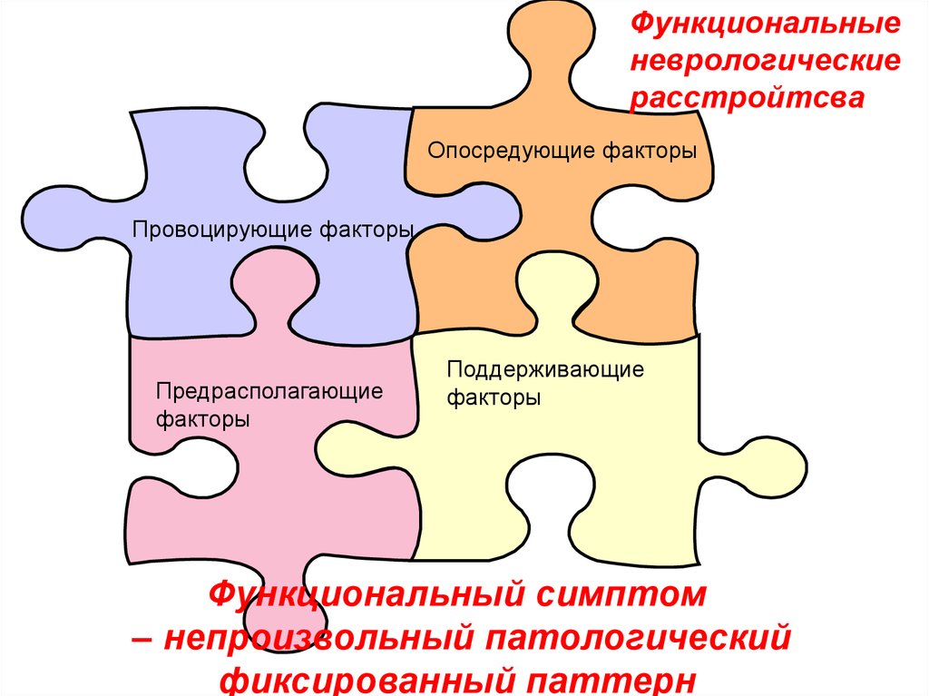 Неврологические расстройства