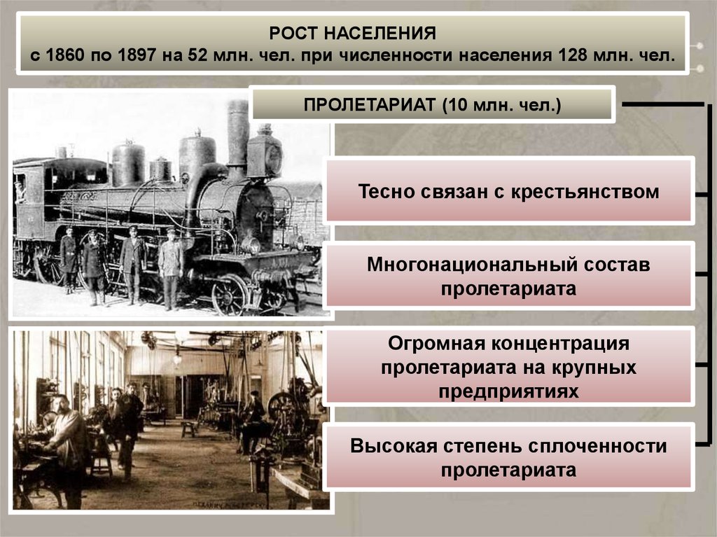 Индустриальное общество 20 века