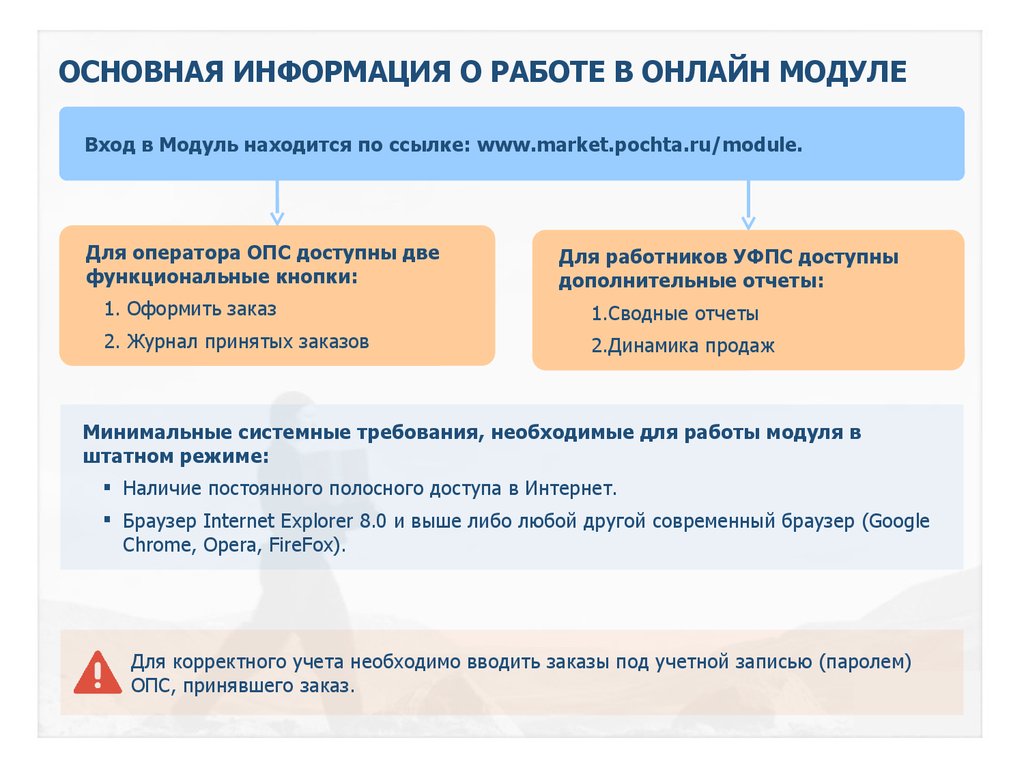 Модуль нашелся. Корректный учёт работы.