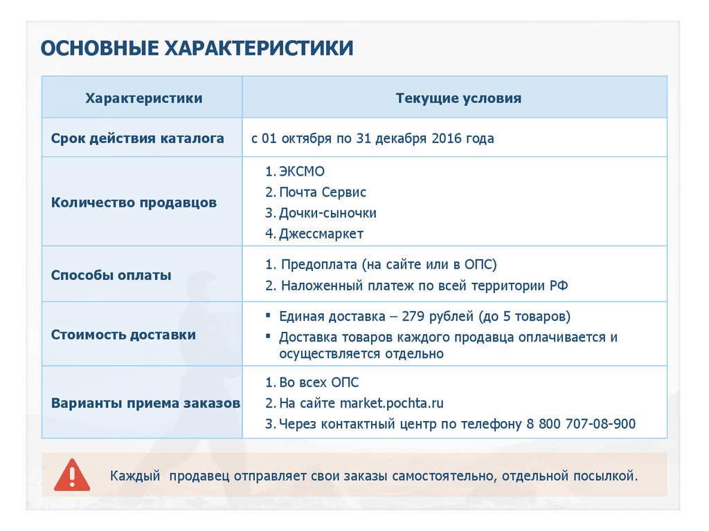 Обучающий материал на тему: Каталог товаров почты России почтамаркет новый  год - 2017 - презентация онлайн