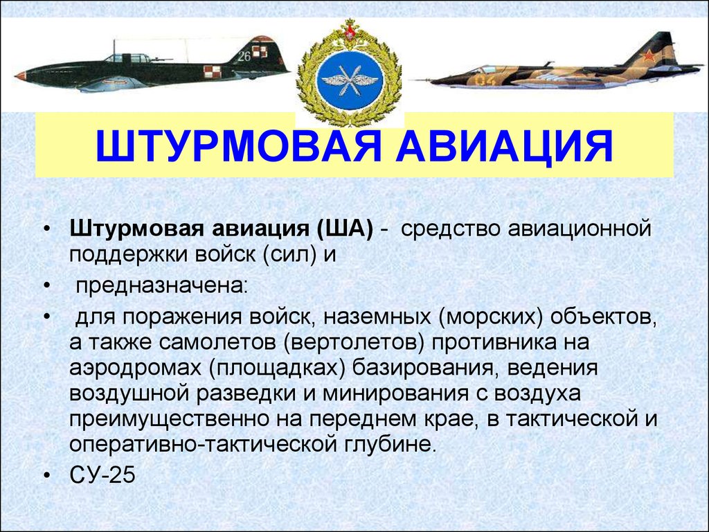 Ведение воздушной разведки. Штурмовая Авиация задачи. Предназначение штурмовой авиации. Авиационная поддержка. День оперативно тактической авиации.