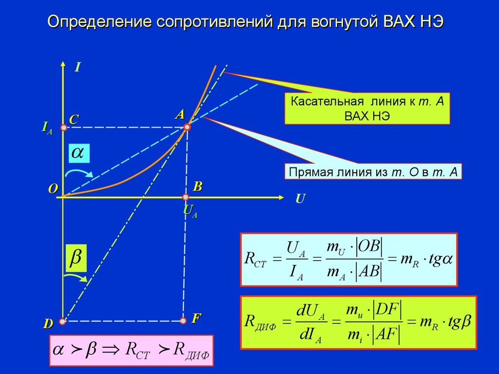 Учебник По Основам Экономики