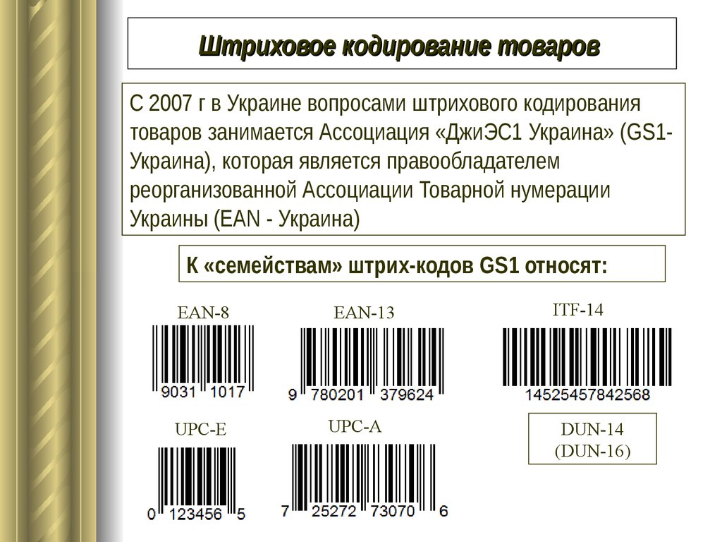 Маркировка и штриховое кодирование товаров презентация