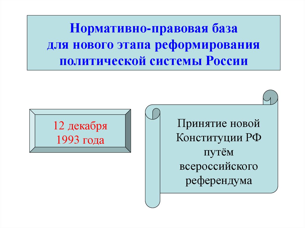 План сми как политический институт