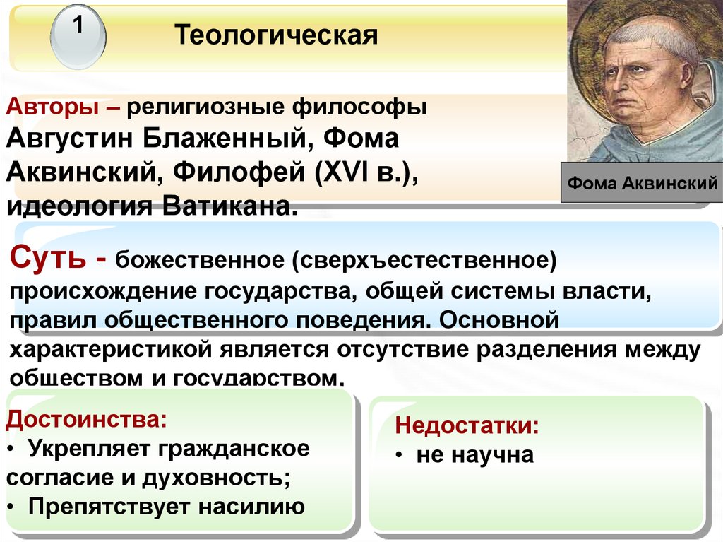 Сложный план на тему государство как ядро политической системы