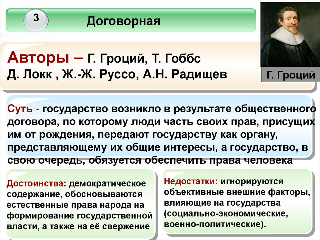 Джон локк теория общественного договора презентация