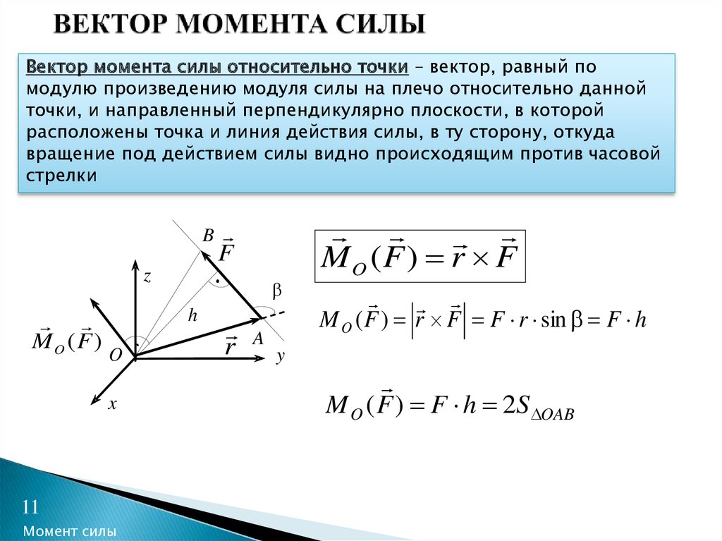 Вектор силы это. Момент силы формула Векторная. Формула для определения момента силы относительно точки. Момент силы относительно точки формула. Векторная диаграмма нахождения момента силы.