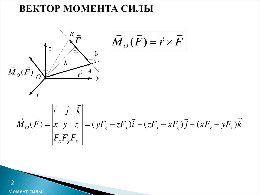 5 векторов силы. Вектор момента силы формула. Момент силы формула в векторном виде. Векторный момент силы относительно точки. Момент силы векторное произведение.