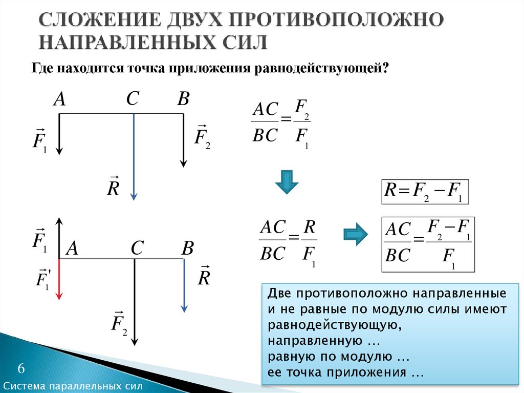 Равнодействующая противоположно направленных сил. Сложение системы параллельных сил. Формула модуля равнодействующей двух параллельных сил.. Сложение двух параллельных сил теоретическая механика. Сложение параллельных сил центр параллельных сил.