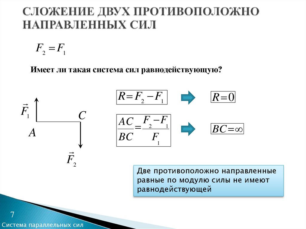 Сложение сил. Сложение параллельных сил теоретическая механика. Сложение двух параллельных сил теоретическая механика. Формула модуля равнодействующей двух параллельных сил.. Равнодействующая системы параллельных сил.