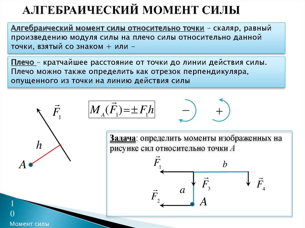 Является центральным моментом. Момент силы формула теоретическая механика. Как вычислить алгебраический момент силы относительно точки?. М1=м2 момент силы. Алгебраический момент силы.