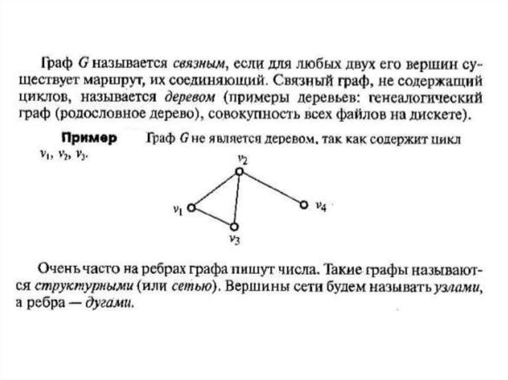 Графы содержащие цикл. Связные графы примеры.