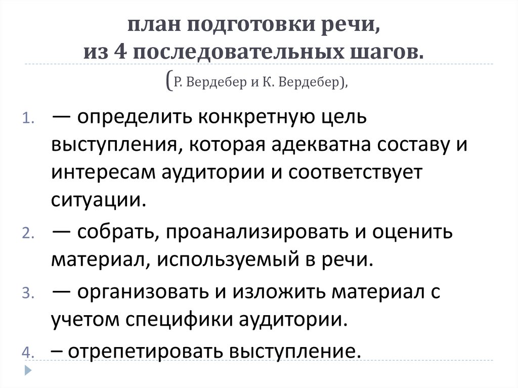 План подготовки к выступлению публичному