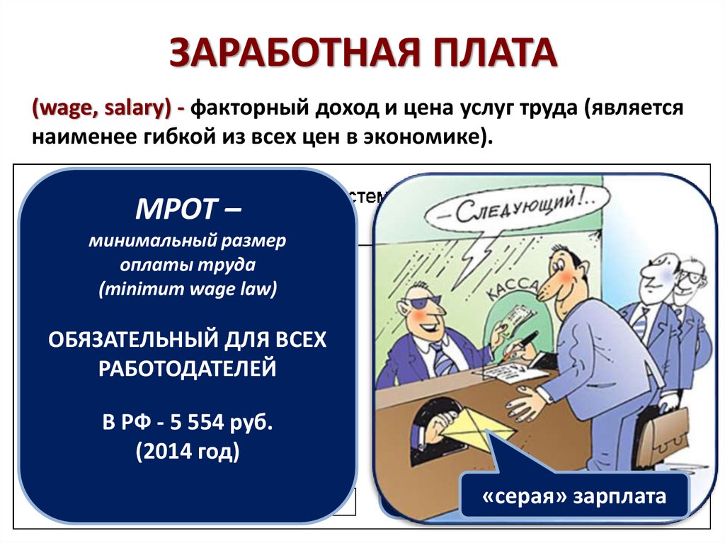 Мрот картинка для презентации