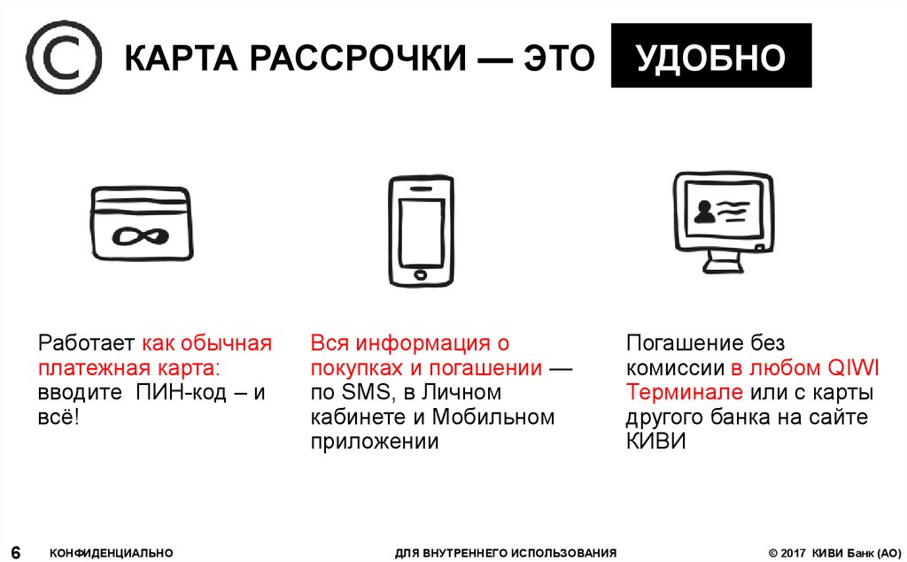 Как работает рассрочка по кредитной карте