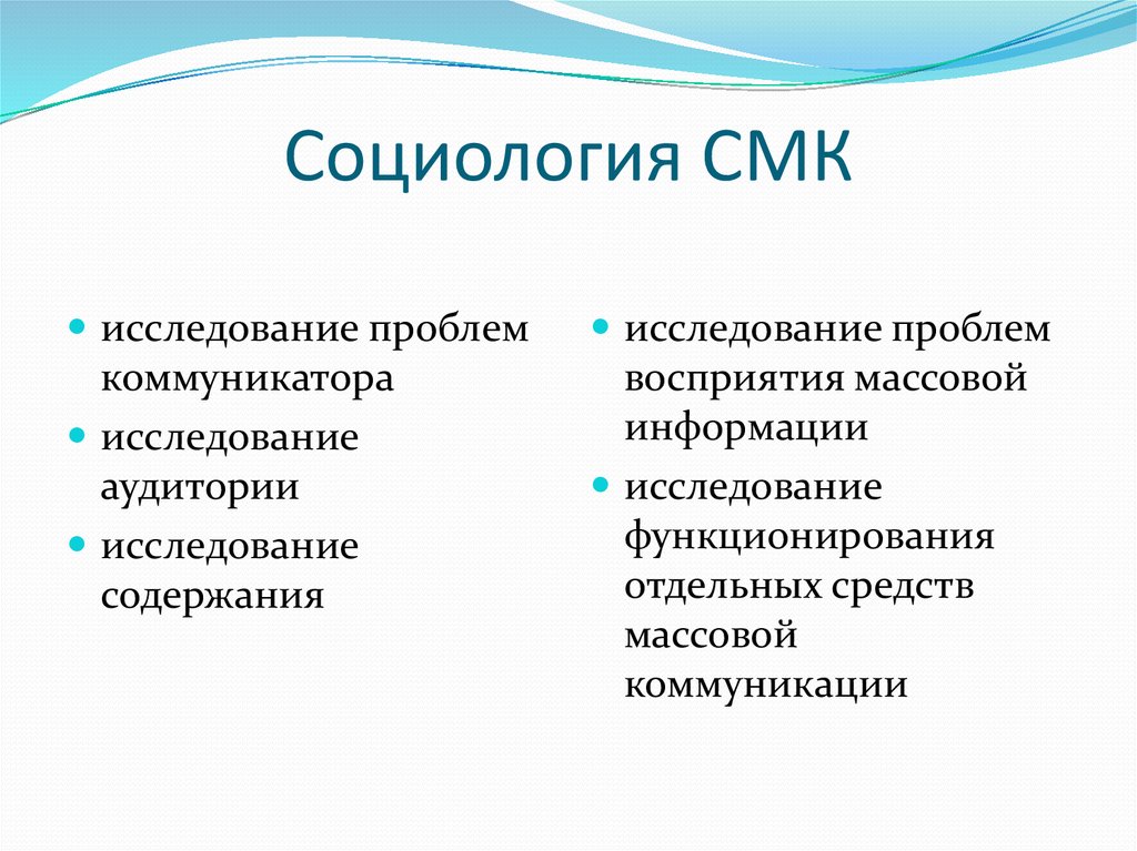 Социология массовых коммуникаций презентация