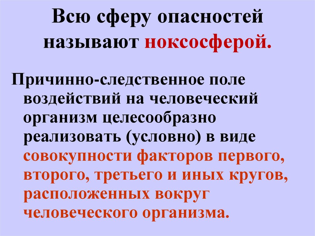 Опасности в сфере семейной жизни презентация