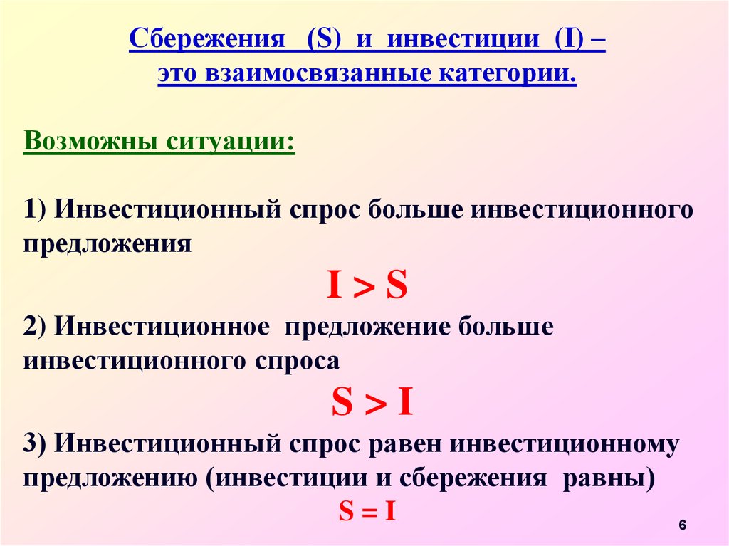 Презентация сбережения и инвестиции 11 класс экономика