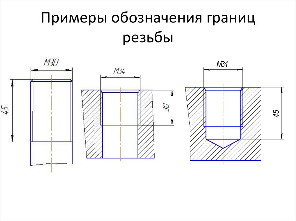 Какая линия применяется для условного изображения границы резьбы