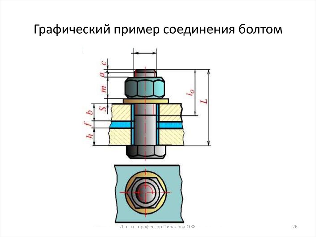 Указать рисунок на котором изображено соединение болтом