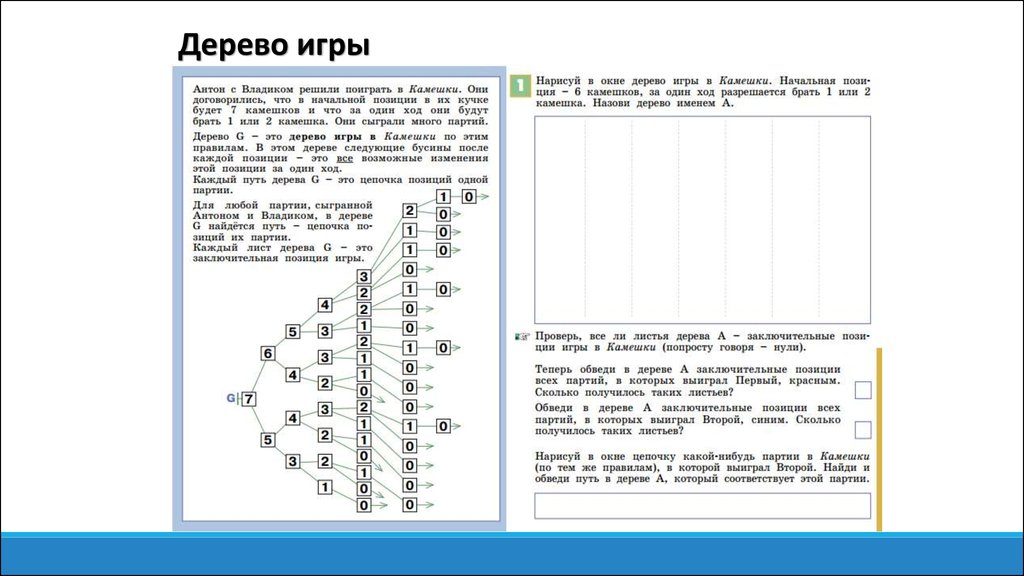 Путь партии