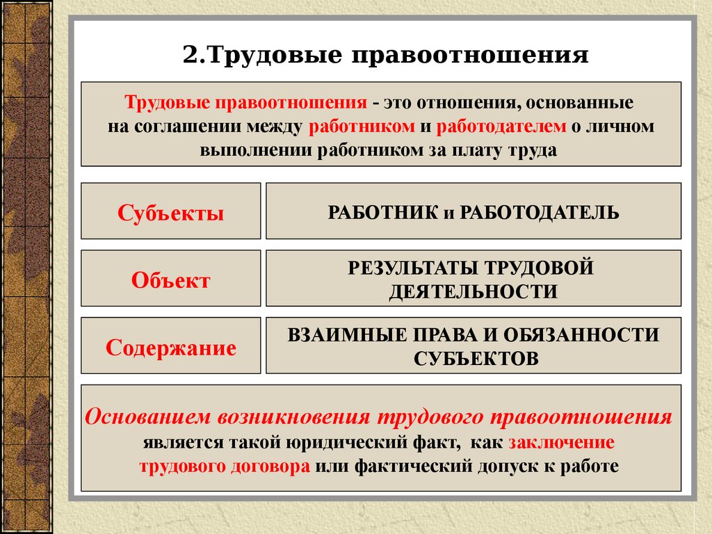 Труд 3 термина. Понятие трудовых правоотношений. Назовите объекты трудовых правоотношений.. Понятие трудовых правоотношений кратко. Субъекты и объекты трудовых правоотношений.