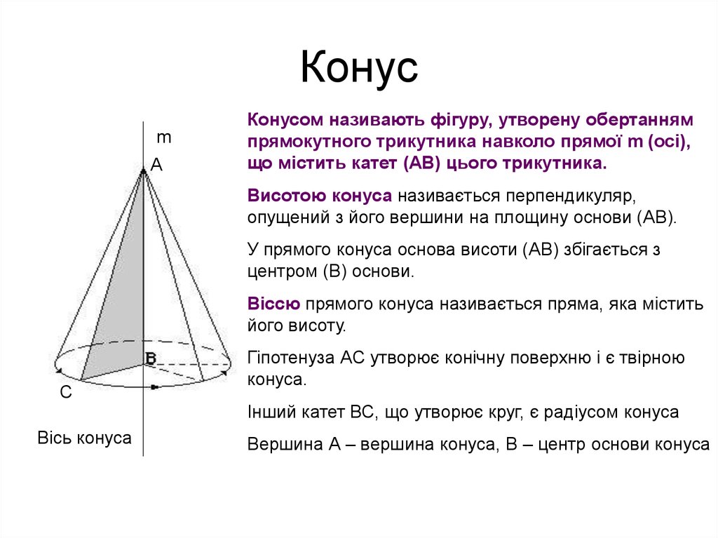 Цилиндр и конус презентация 11 класс атанасян