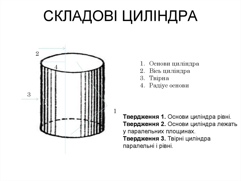 Объем цилиндра самостоятельная работа 11 класс атанасян. Твірна циліндра. Цилиндр презентация 11 класс. Цилиндр презентация 9 класс. Конус презентация 11 класс Атанасян.