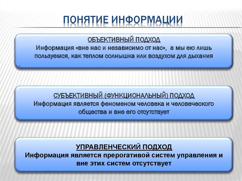 Концепции информации