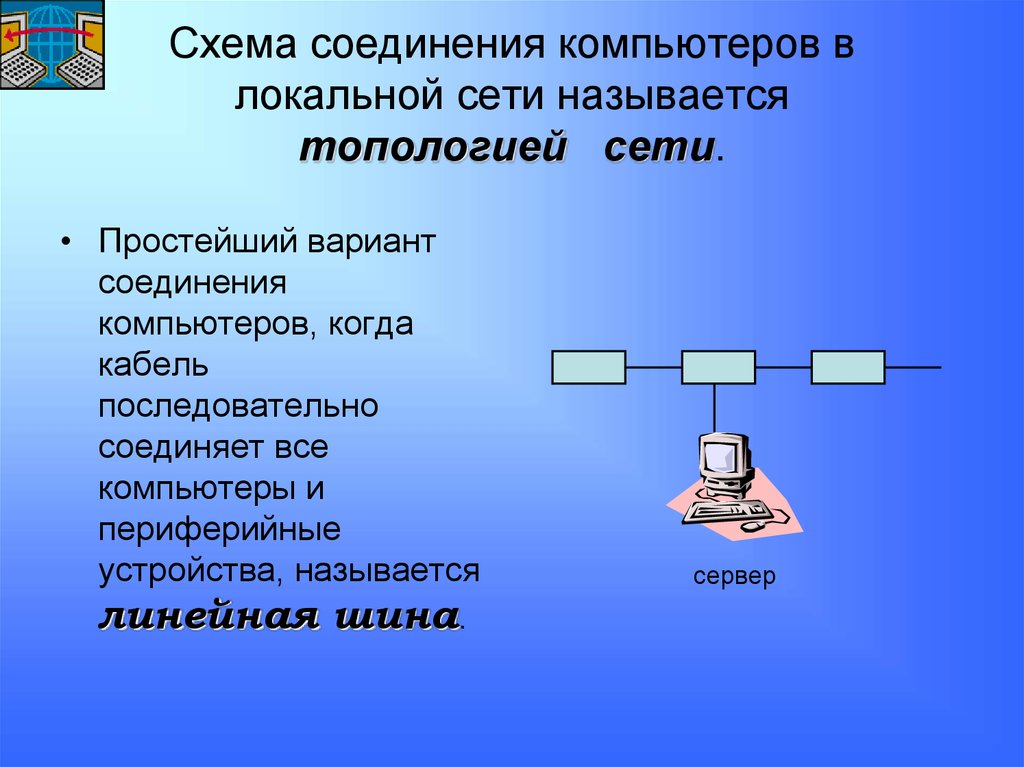 Как называется презентация на компьютере