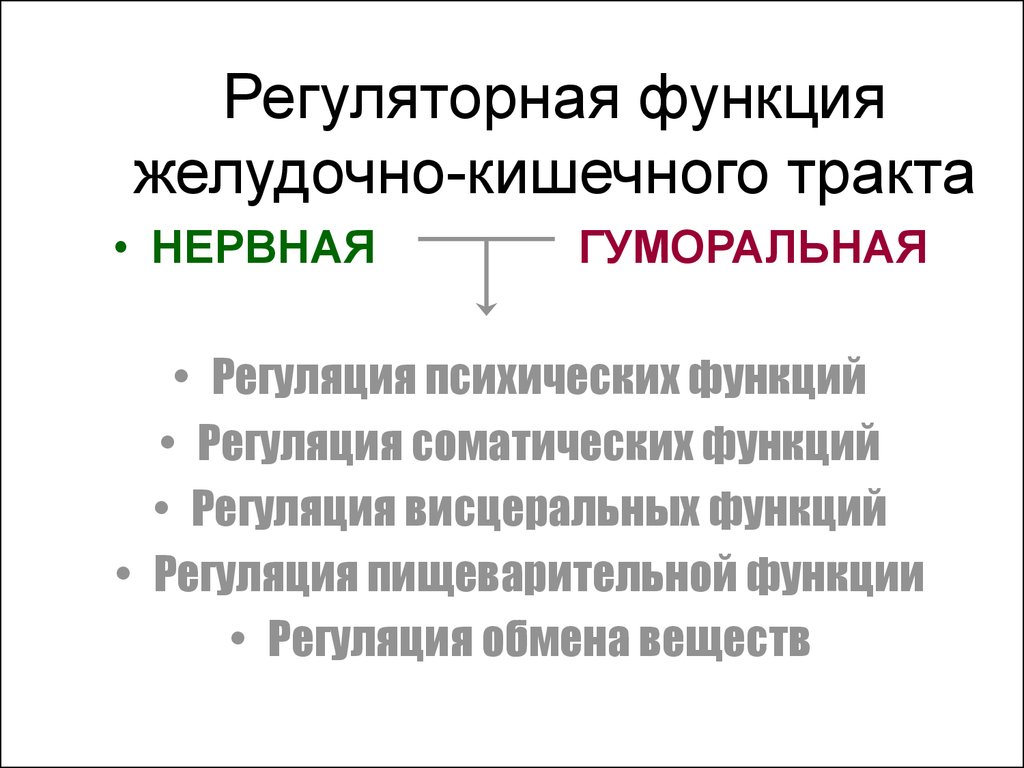 Пример регуляторной функции. Гуморальная регуляция желудка. Нервная и гуморальная регуляция функций ЖКТ. Регуляция функций ЖКТ. Гуморальная регуляция функций.