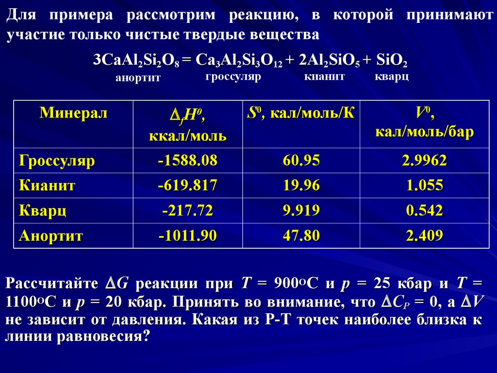 Расчет реакции