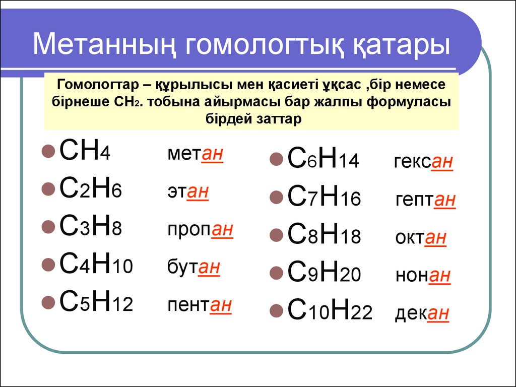 Циклоалкандар презентация казакша