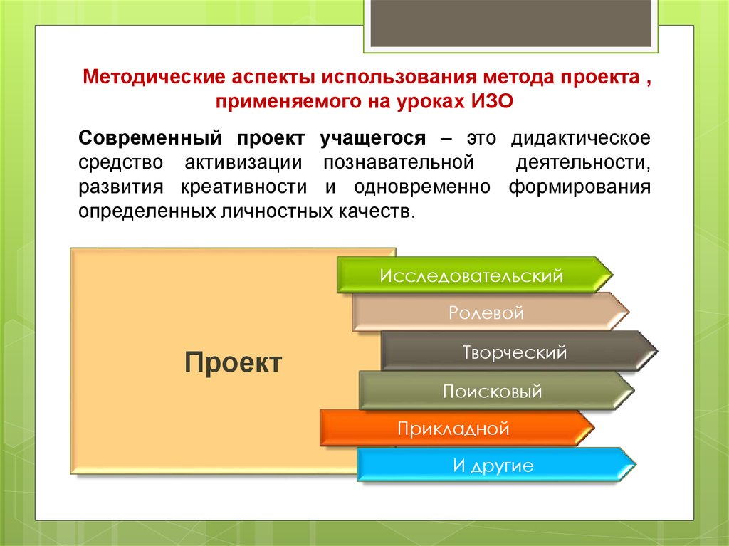 Е с полат современные педагогические технологии