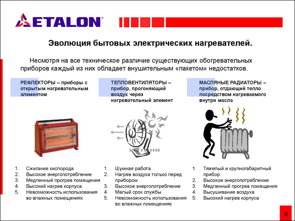 Онлайн конвектор презентации