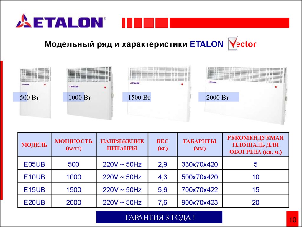 Онлайн конвектор презентации