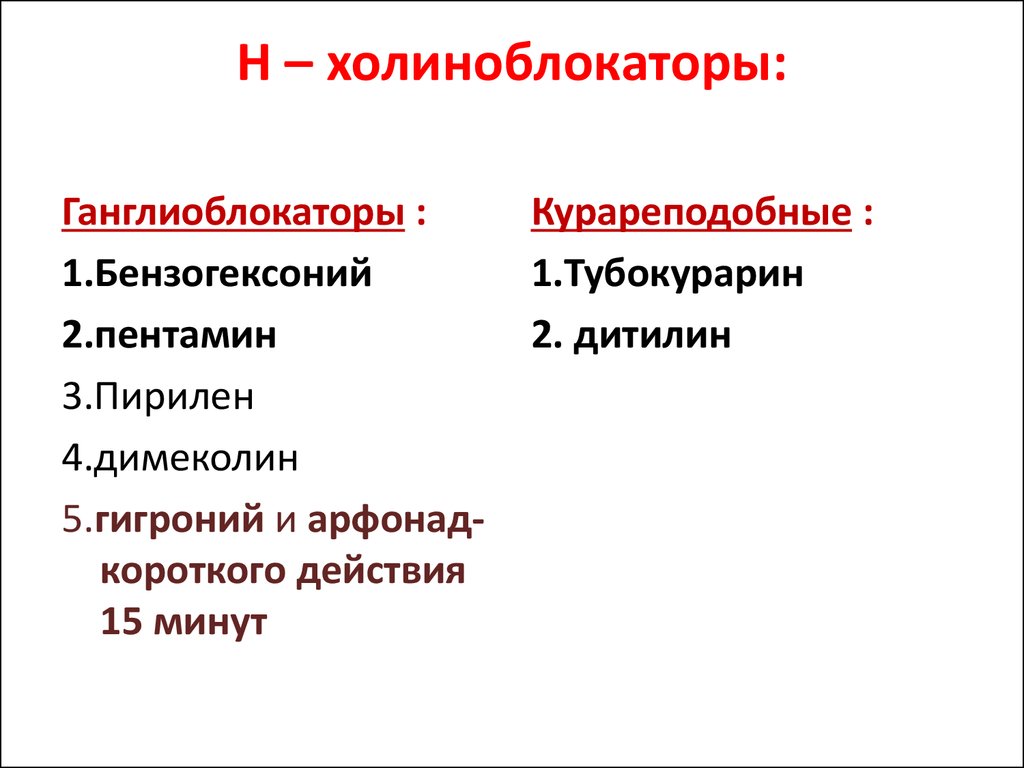 Вещества, влияющие на эфферентную иннервацию - презентация онлайн