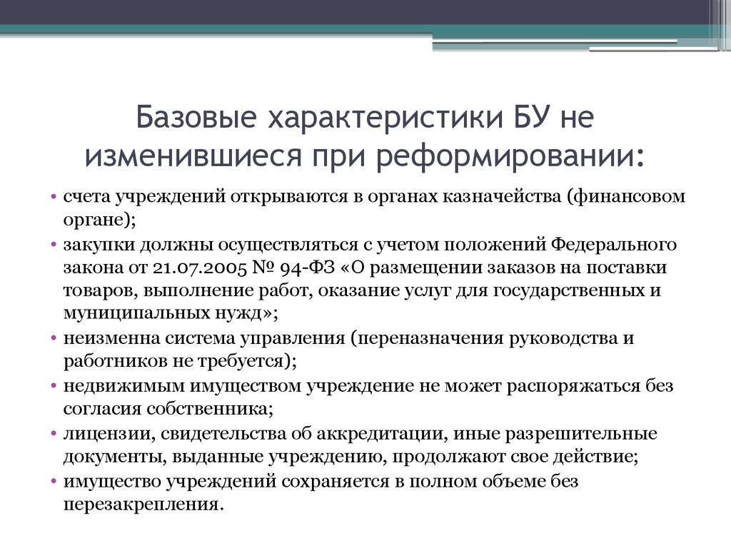 Базовые параметры. Базовая характеристика любой нормы. Базовые характеристики. Особенности бу. Охарактеризуйте бу.