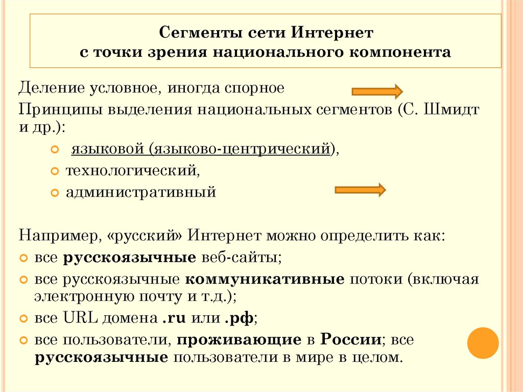 Сегмент сети интернет