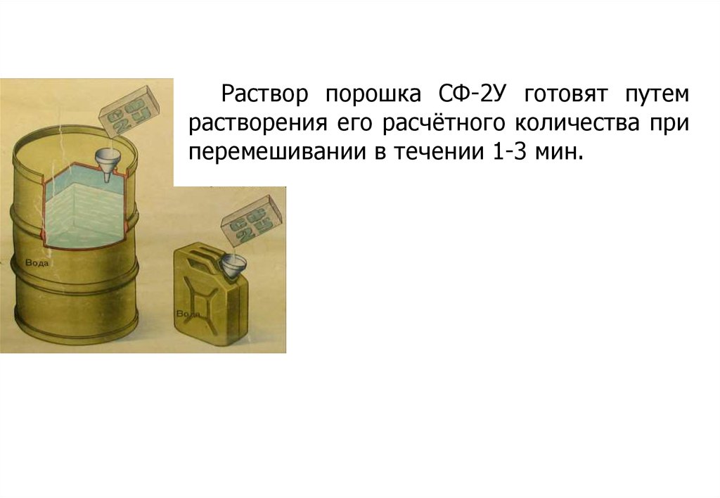 Добавить в раствор порошок. Порошок СФ-2у. Порошок СФ-2у состав. Порошок для дегазации СФ-2у. Порошок СФ-2у производитель.