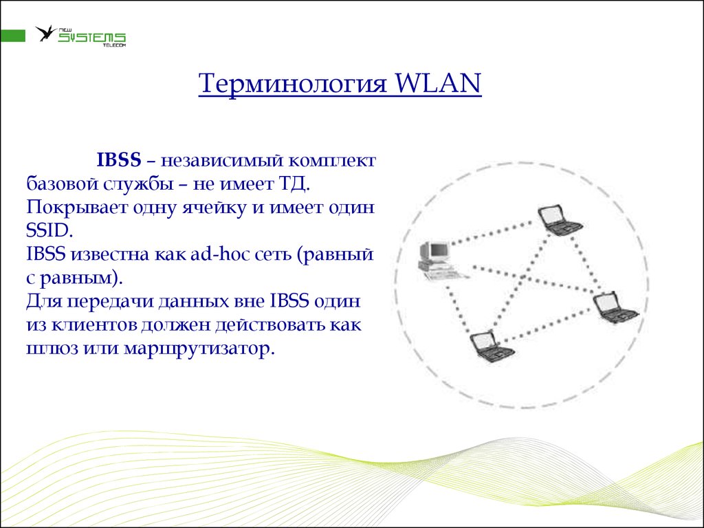 Сеть равны. Ad-hoc сеть (IBSS). IBSS сеть. Сети с базовым набором услуг. IBSS.