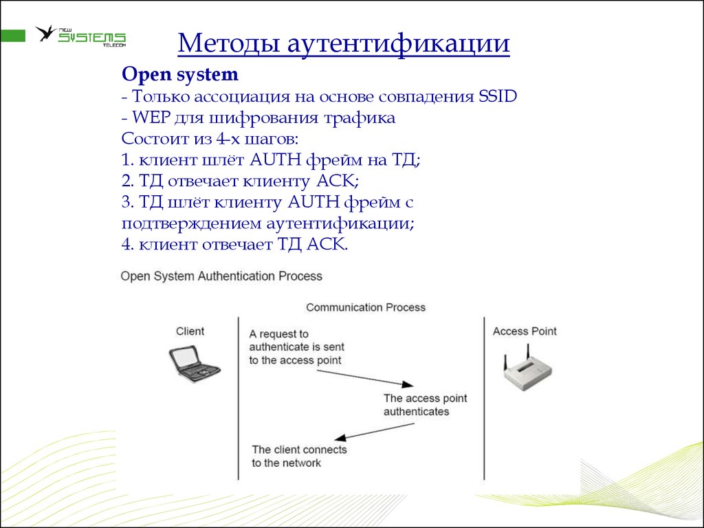 Шифрование и аутентификация. Метод доступа ARCNET. Способы доступа в интернет. Сетевая карта token Ring. Технология FDDI.