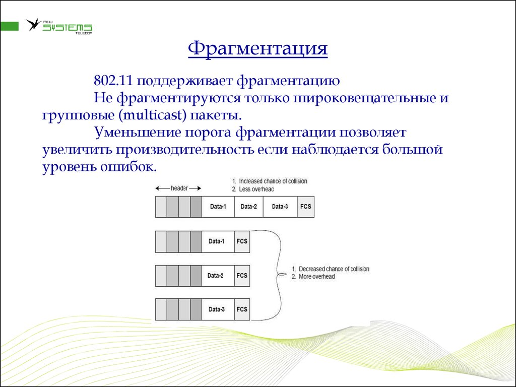 Какая из схем управления памятью подвержена внутренней фрагментации