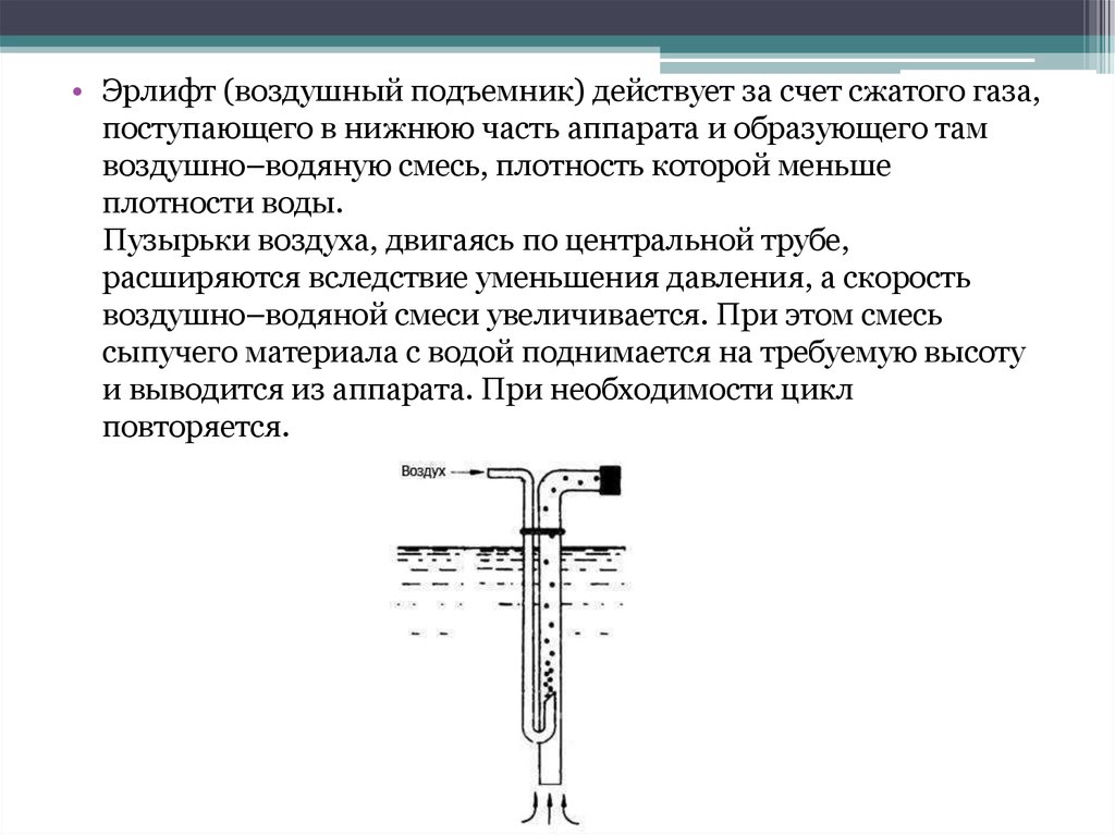 Аэролифт для скважины. Насос эрлифт Шухова. Эрлифт для скважины. Эрлифт для скважины чертеж. Эрлифт конструкция скважины.