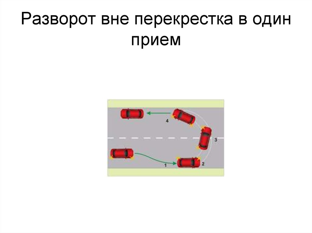 Схема разворота вне перекрестка