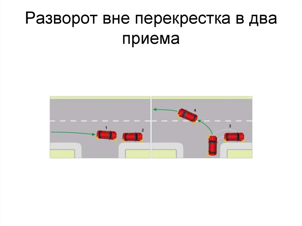 Способ разворота. Схема разворота вне перекрестка. Разворот на четырехполосной дороге вне перекрестка. Разворот в один прием вне перекрестка. Маневрирование способы разворота вне перекрестка.